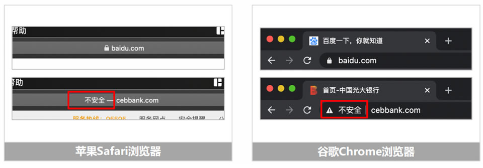 SSL证书